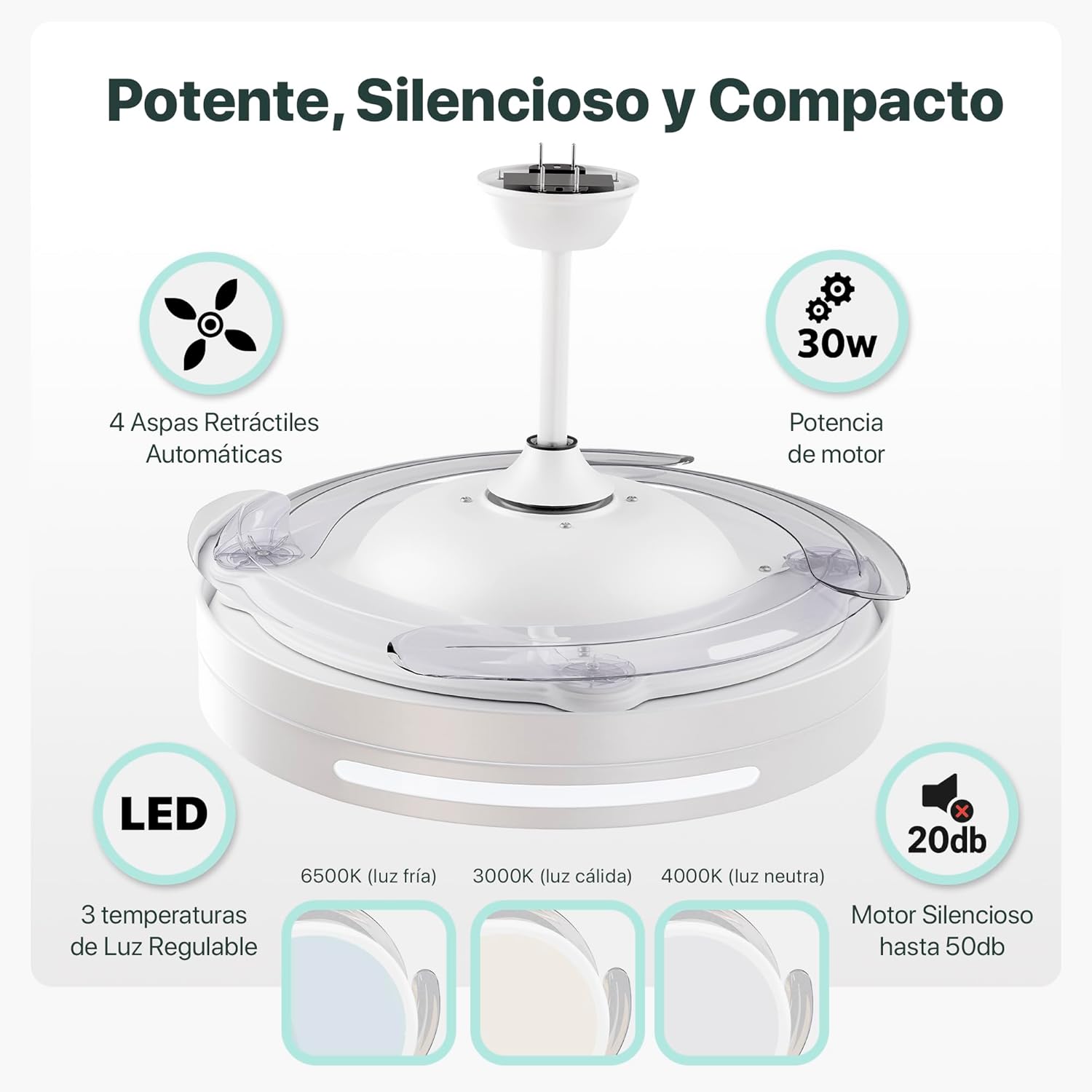 Ventilador de techo LEDUNI con luz LED, mando a distancia y 3 aspas retráctiles